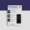A5 Social Media Safety Cards (Pack of 50)