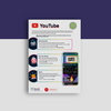 A5 Social Media Safety Cards (Pack of 50)